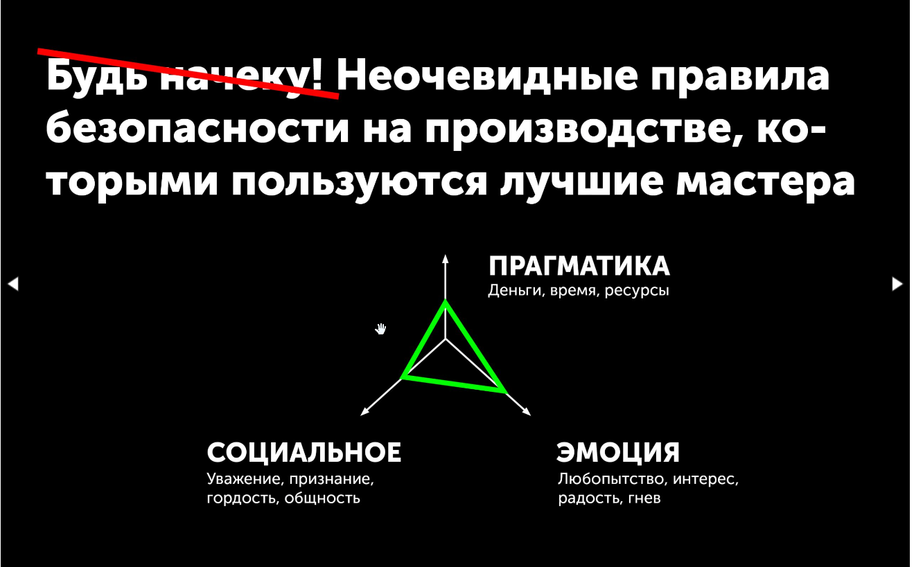 Пример призмы полезного действия