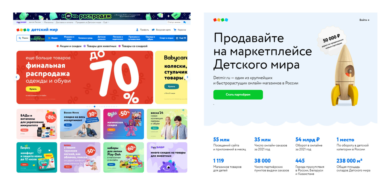 Менеджер маркетплейсов: задачи, обязанности и навыки | Unisender