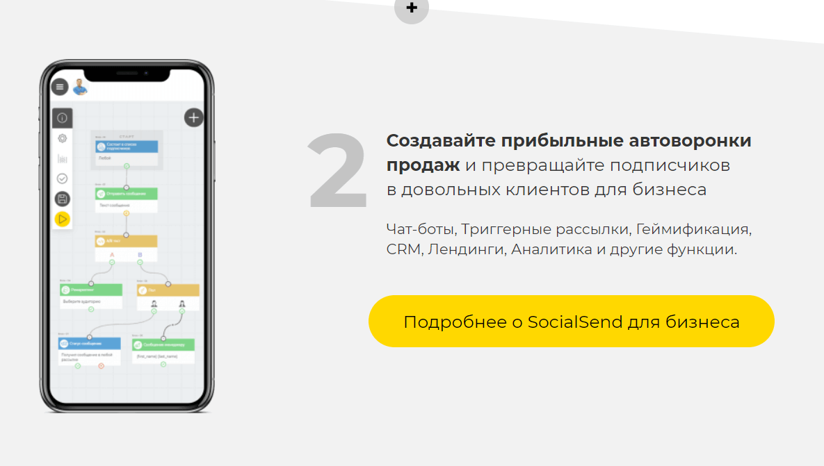 мини-приложение SocialSend настраивает автоворонки продаж для бизнеса