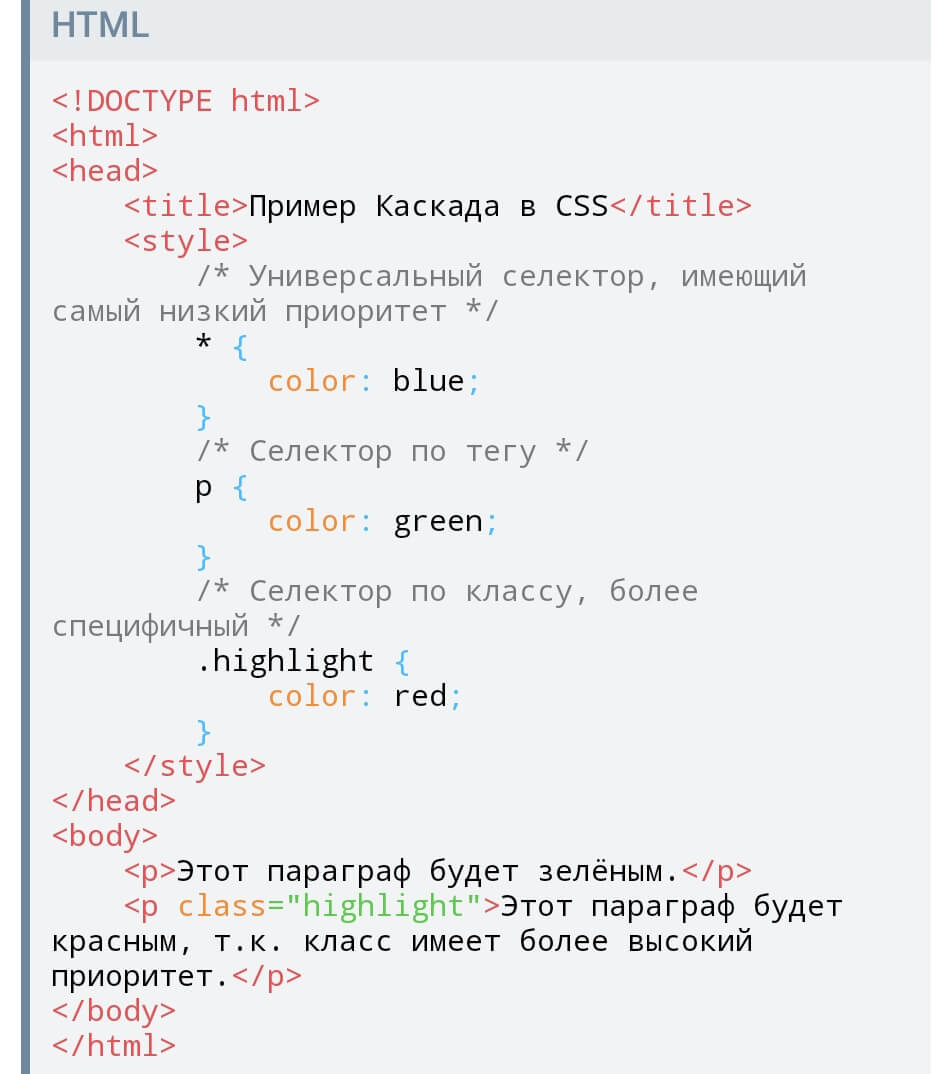 Пример каскада в CSS