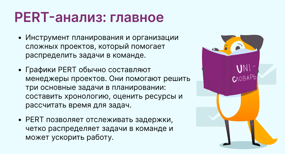 PERT-анализ это