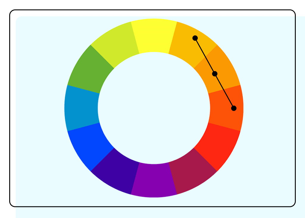 Аналогичные цвета на цветвом круге