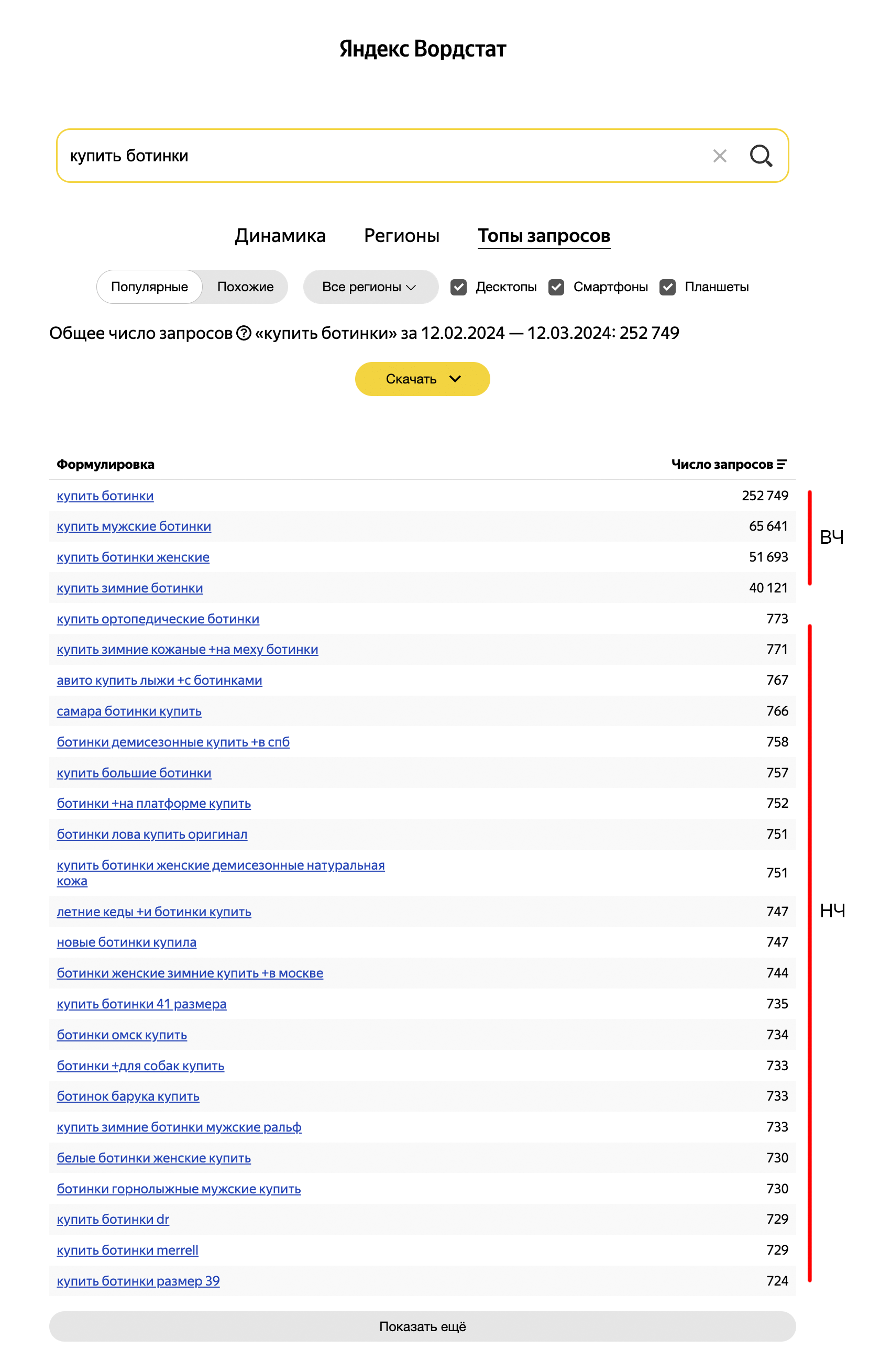 Список формулировок для запроса «купить ботинки» в новом интерфейсе «Яндекс вордстат»