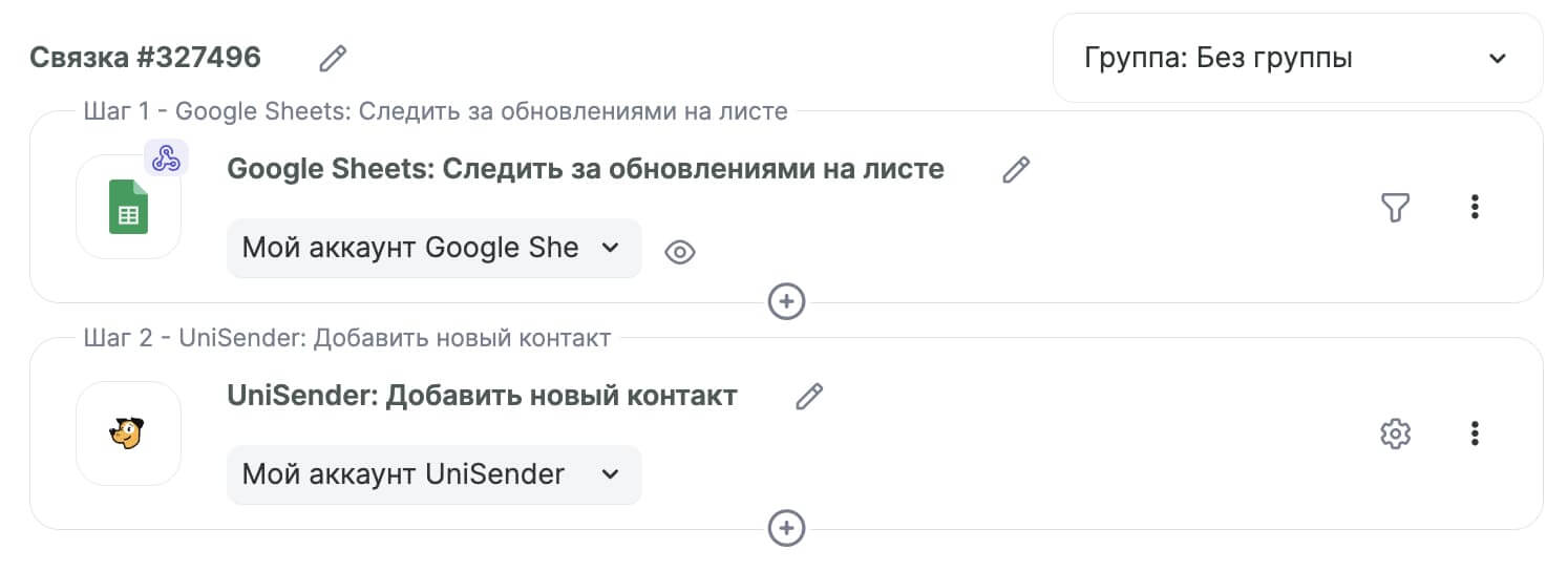 Пример интеграции между «Google Таблицы» и Unisender.