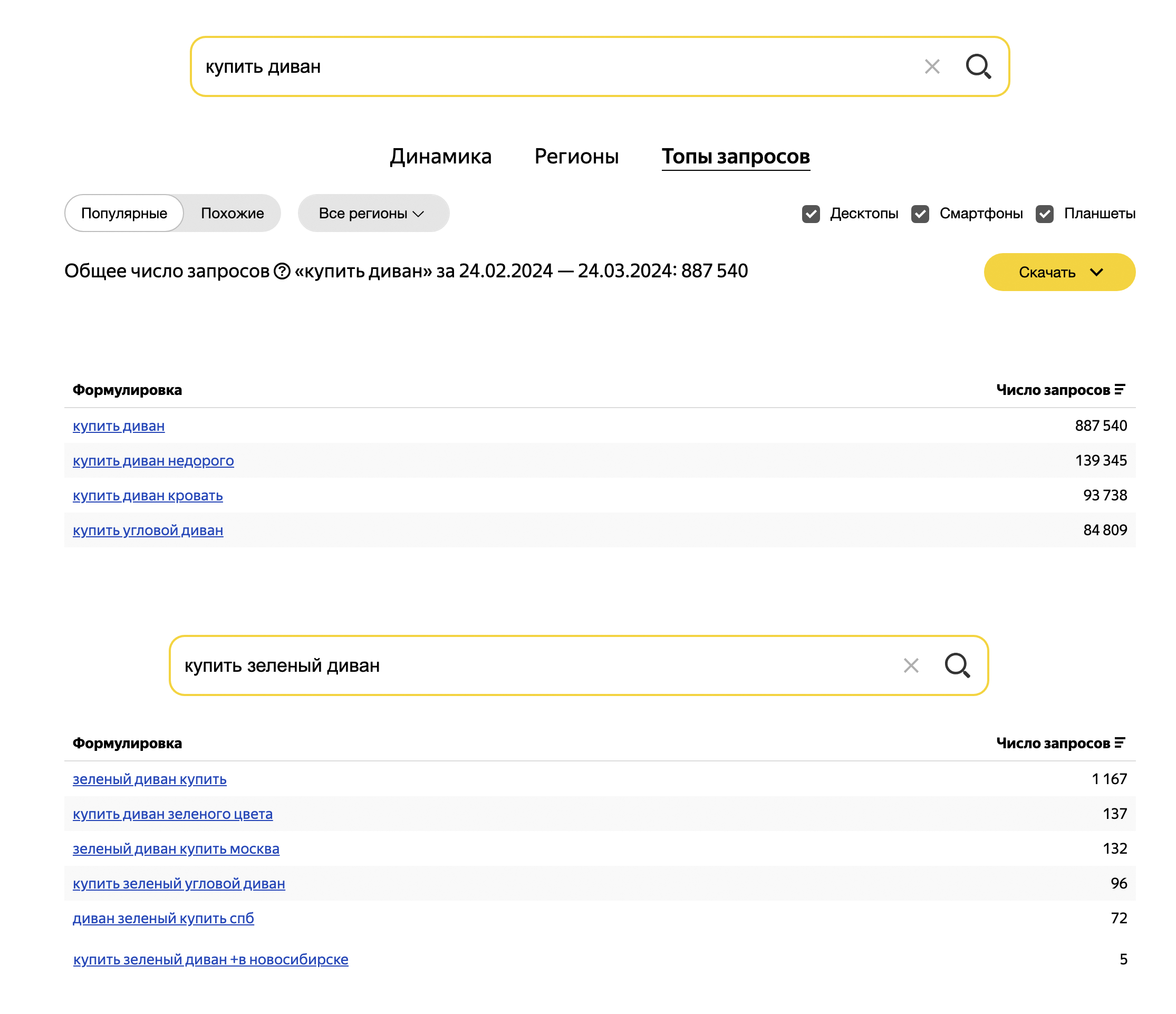 Частотность запросов «купить диван» и «купить зеленый диван» в «Яндекс Вордстат».