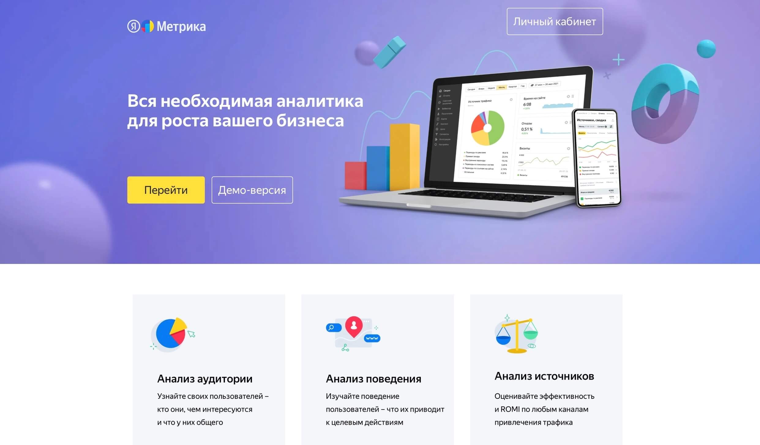 сайт «Яндекс Метрики»