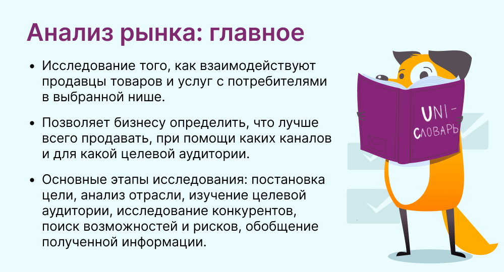 анализ рынка это