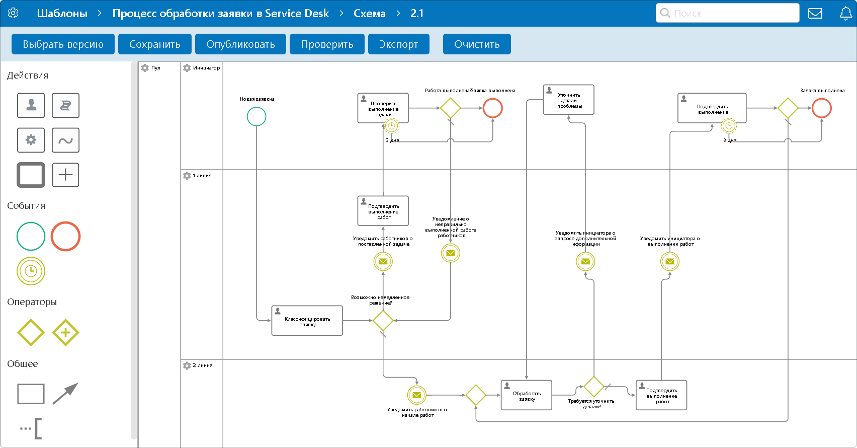 Маршрутизация заявок в сервис-деске от Comindware Business Application Platform