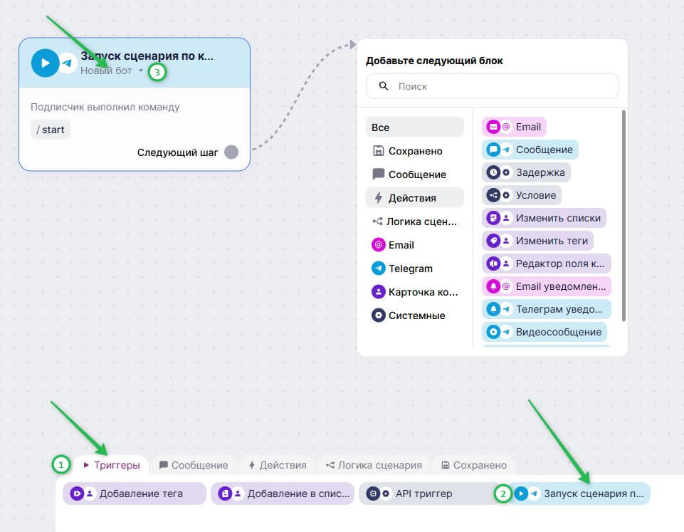 Как добавить триггер «Запуск сценария по команде в Telegram-боте».
