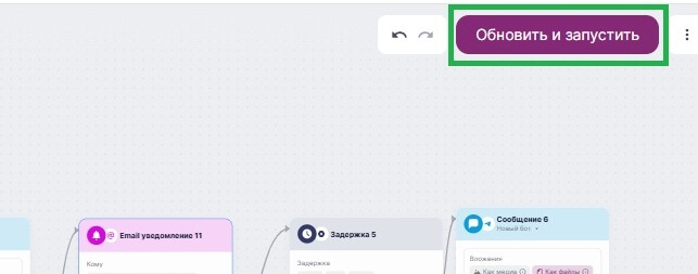 Как запустить сценарий.