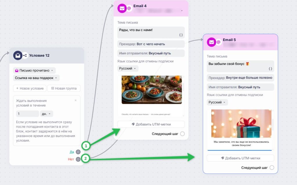Две ветки сценариев.