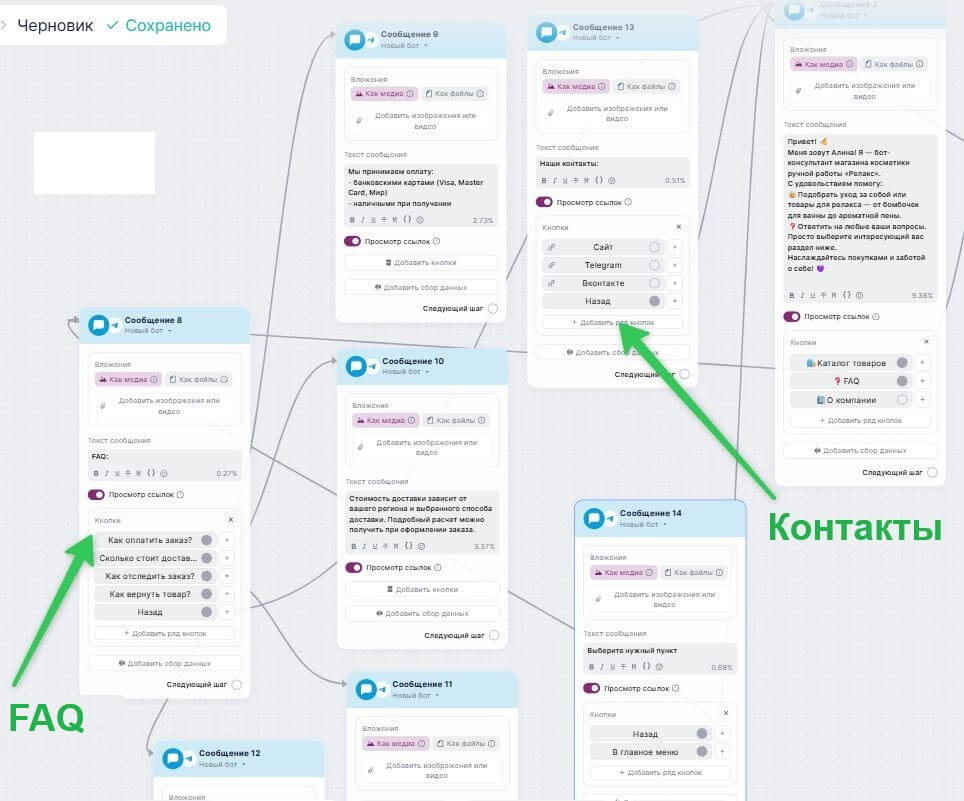 Пример ветки сценария.