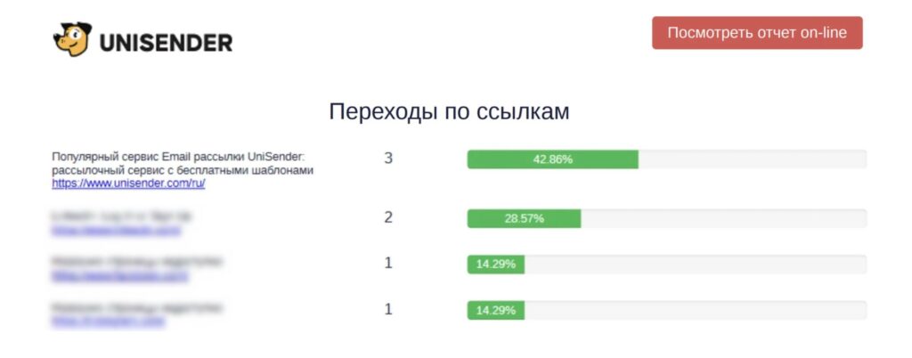 Первая страница отчета о переходах в pdf. 