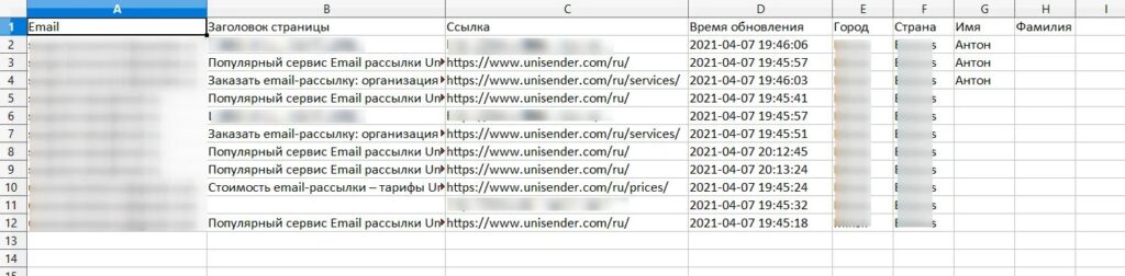 Подробная статистика по переходам в рассылке. 