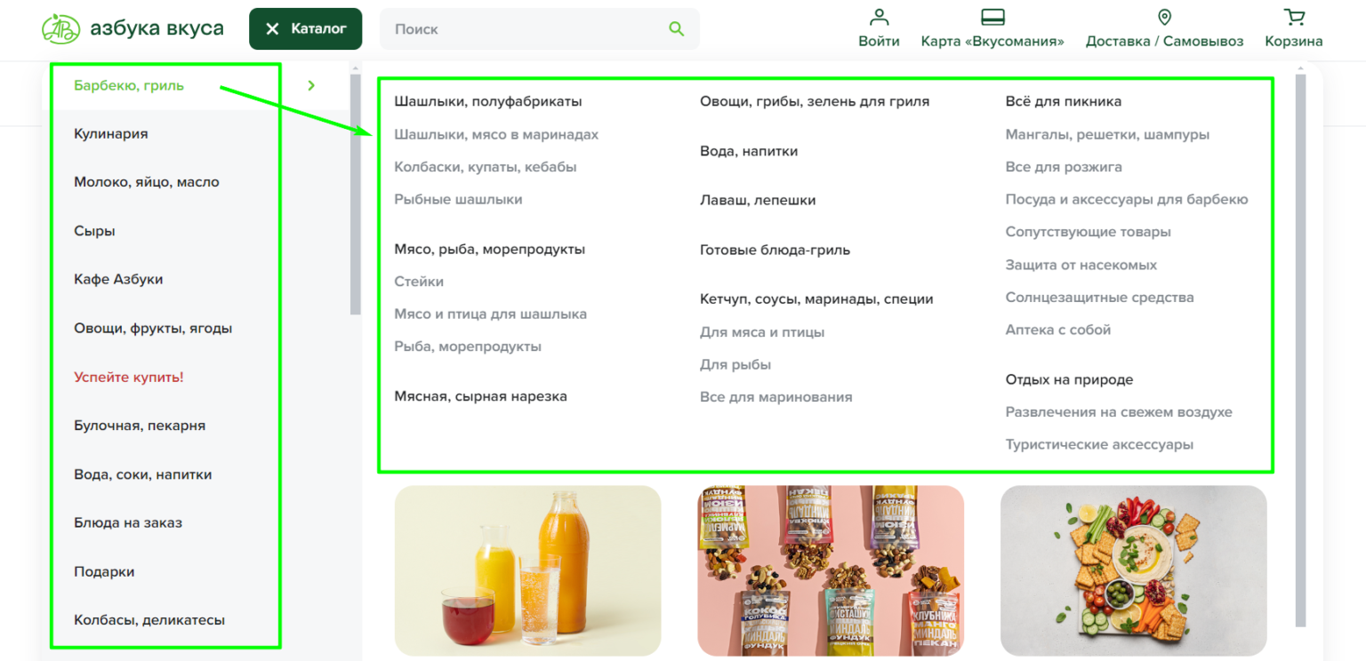 Ассортимент: что это такое, виды, классификация, методы формирования ...