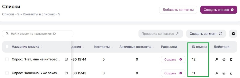 Где посмотреть ID списка.