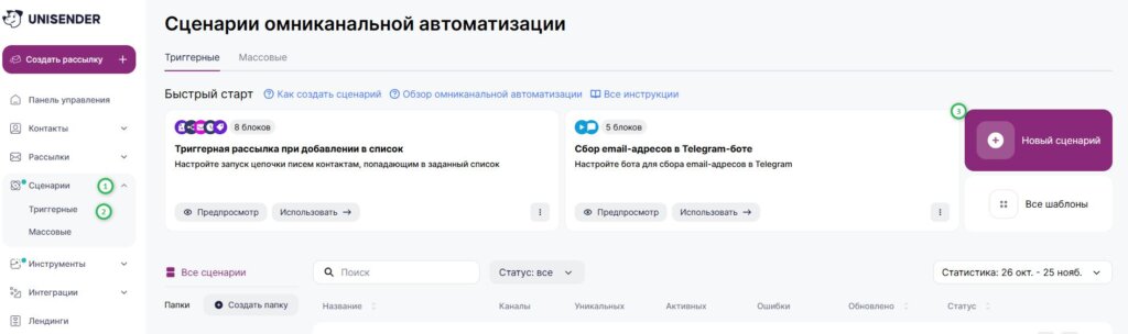 Как создать триггерный сценарий.