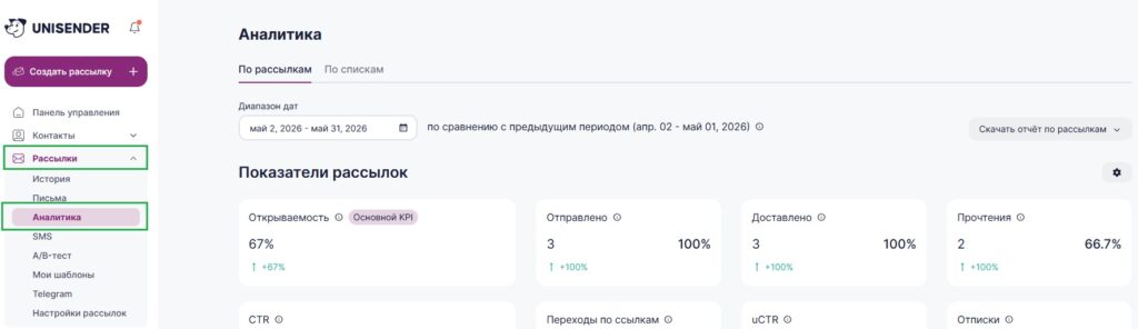 Как перейти к сводной аналитике через навигацию сервиса.