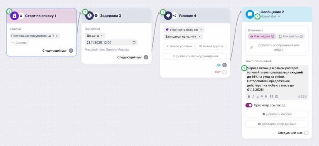 Пример массового сценария.