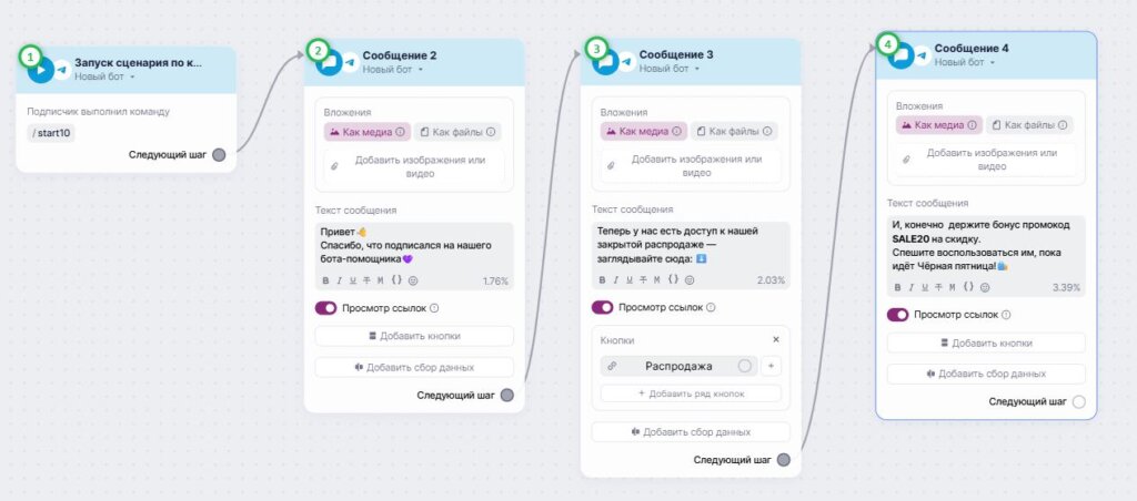 Пример простого сценария.