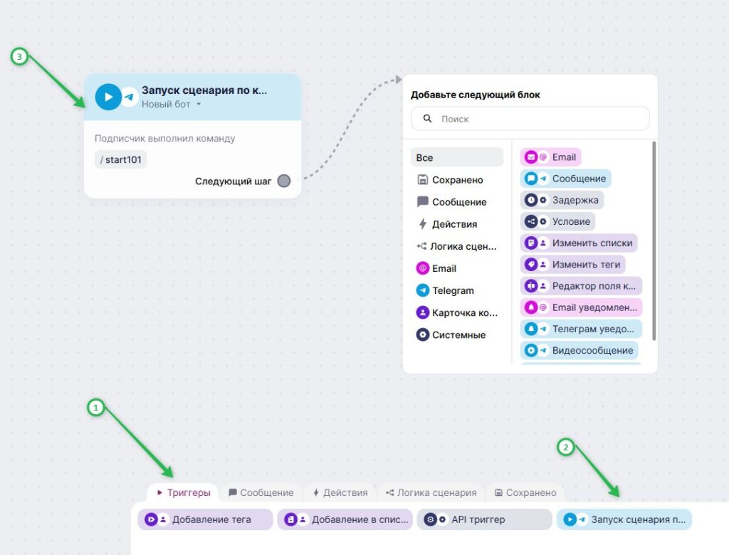 Как добавить триггер «Запуск сценария по команде в Telegram-боте».