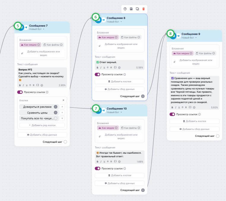 Пример квиза в сценарии.