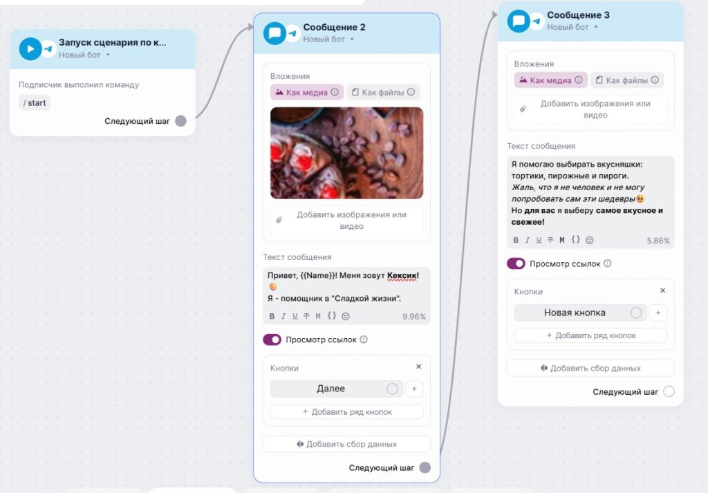 Пример добавления картинки в блок «Сообщение в Telegram».