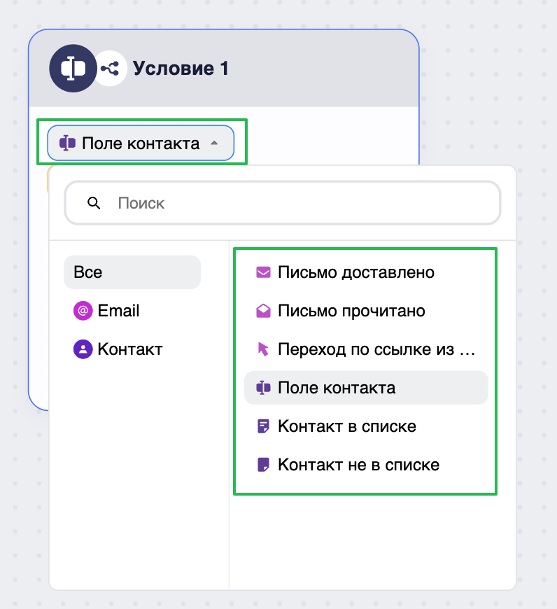 Параметры для настройки условий.