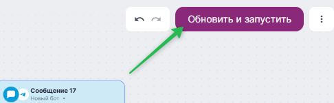 Как запустить сценарий. 