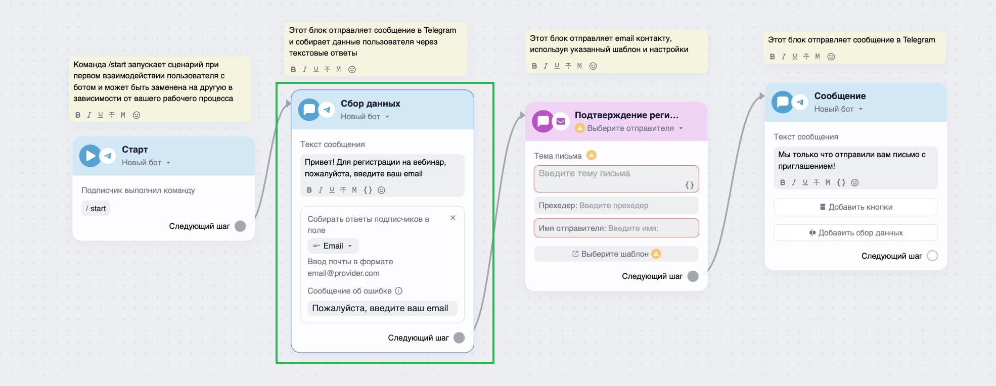 Как отредактировать блок в шаблоне.