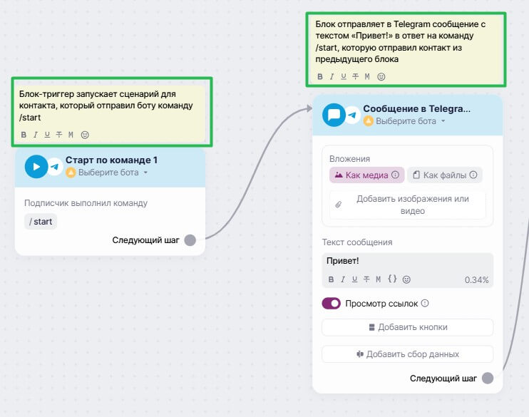 Добавление заметки.
