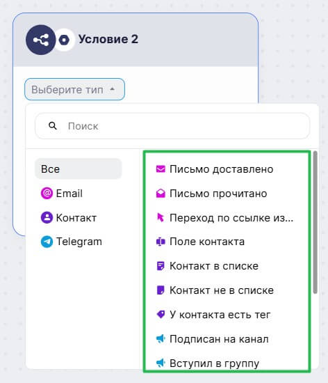 Параметры для настройки условий.