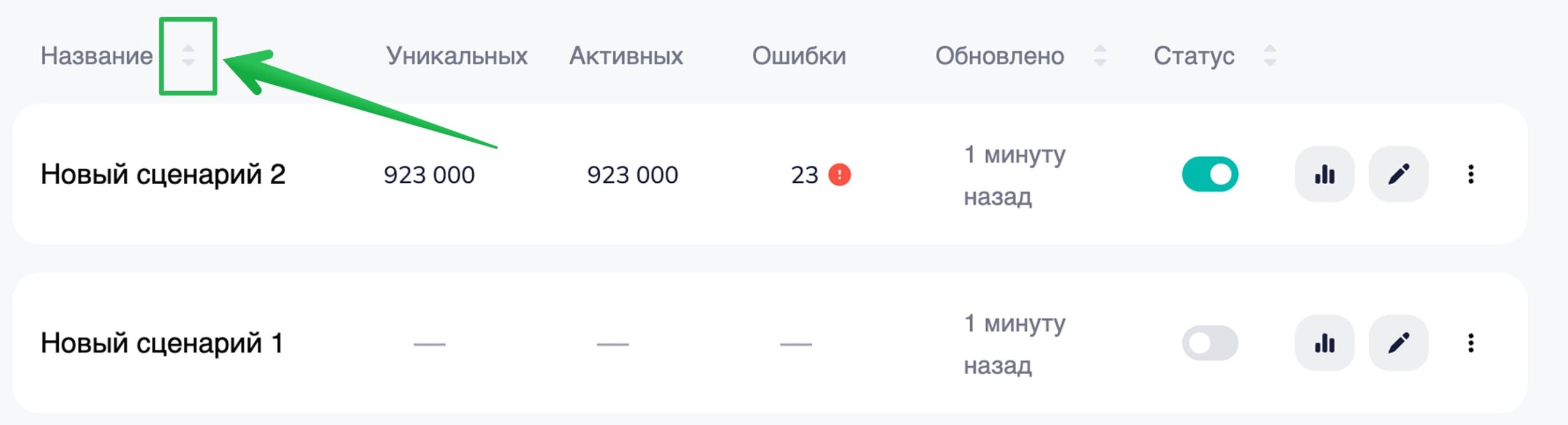Как отсортировать сценарии по названию.