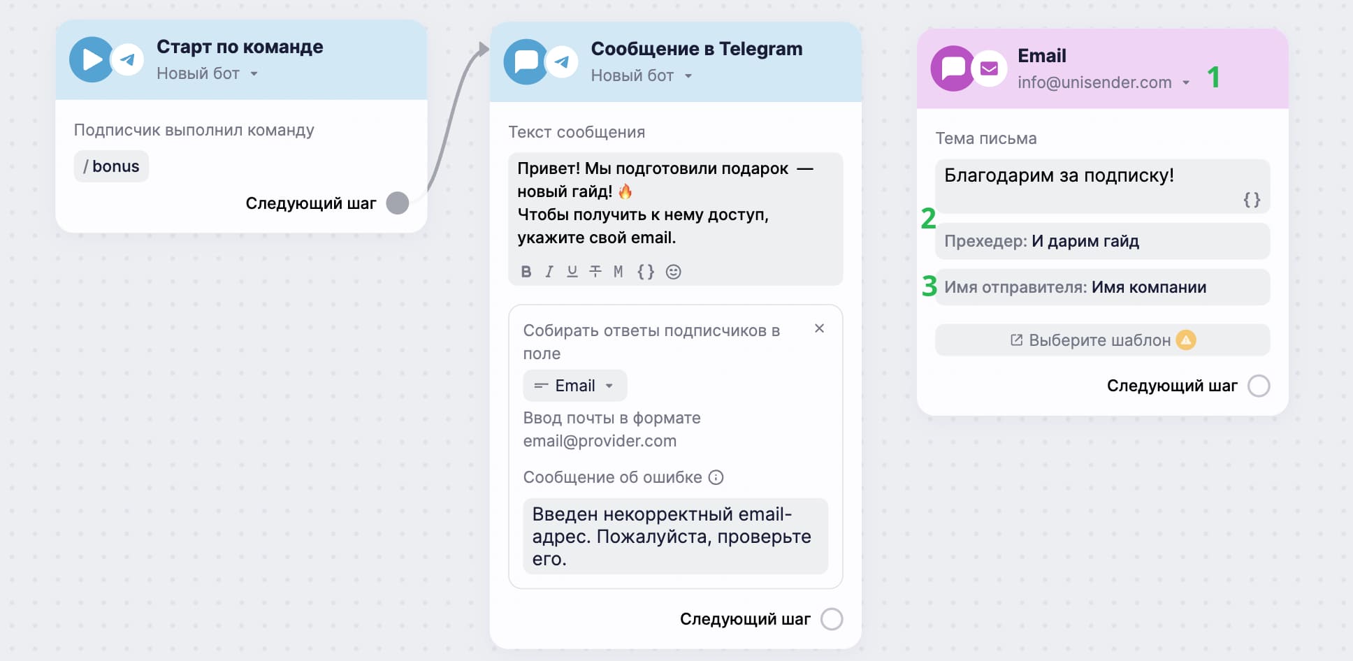 Настройки блока для отправки email.