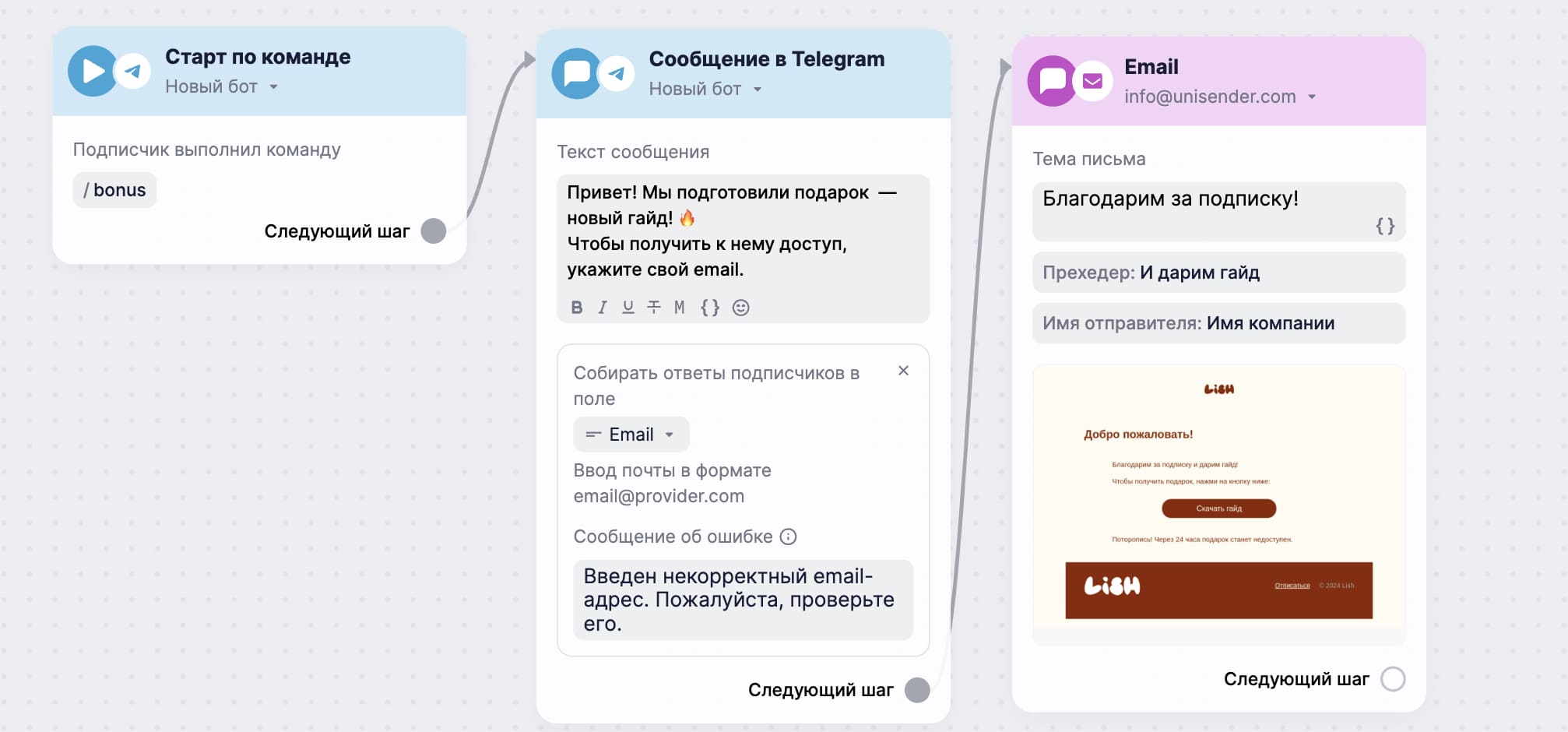 Пример готового омниканального сценария.