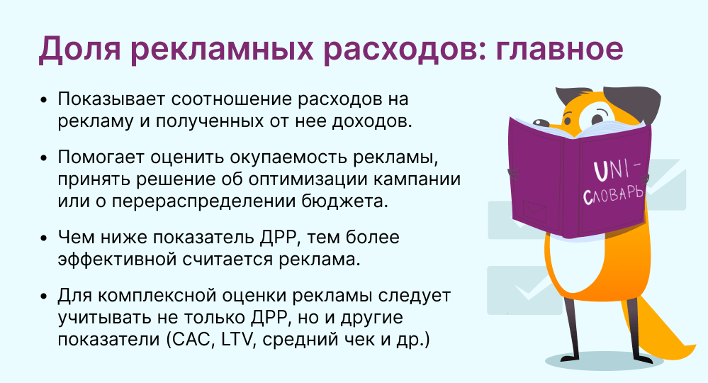 доля рекламных расходов это