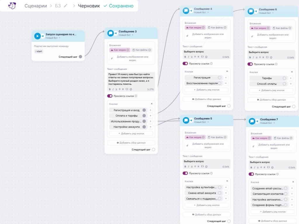 Пример части сценария. 