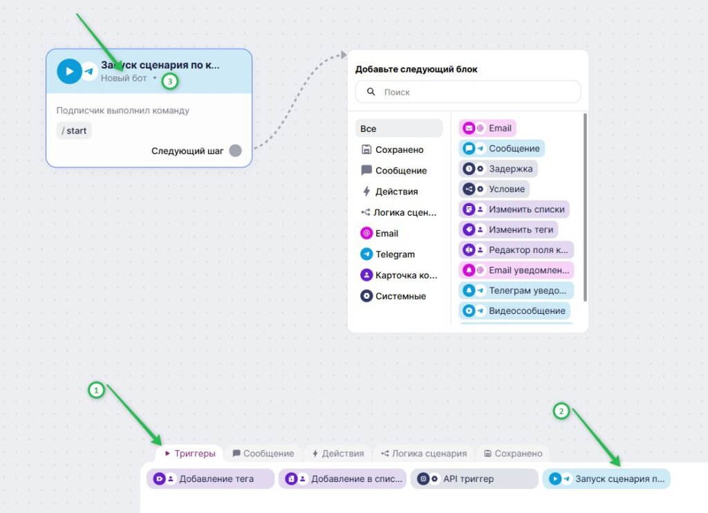 Как добавить триггер Запуск сценария по команде в Telegram-боте».