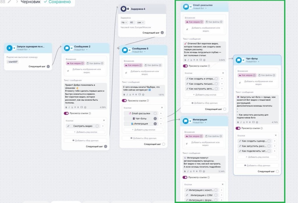 Пример выдачи полезных материалов.