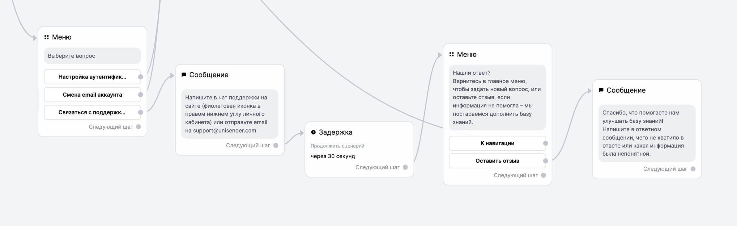 Фрагмент сценария для перехода к навигации или обратной связи. 