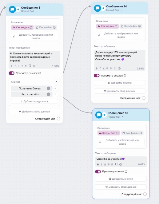 Пример бонуса за прохождение опроса в боте. 