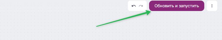 Как запустить сценарий.