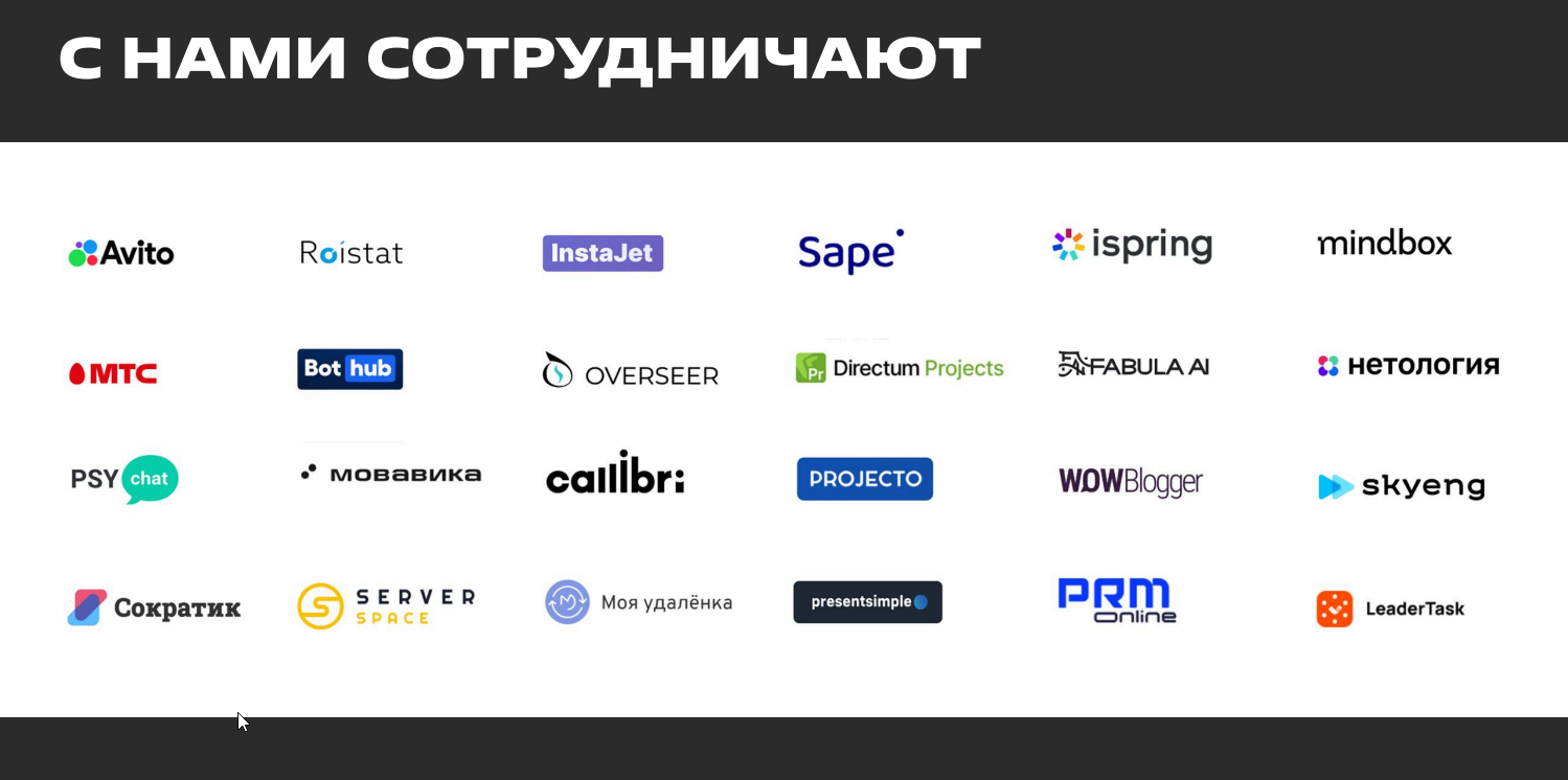 Медиакит «Конверта»