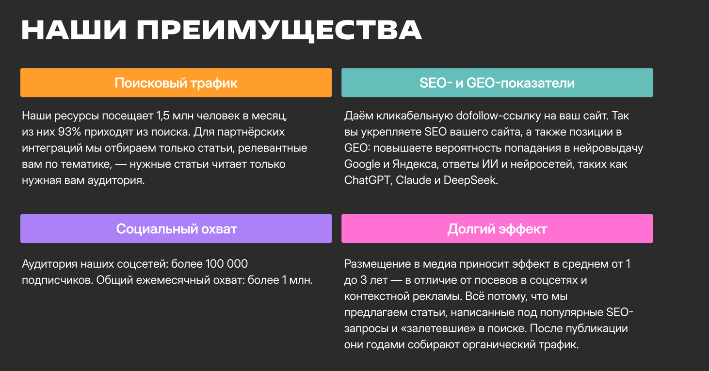 Медиакит «Конверта»
