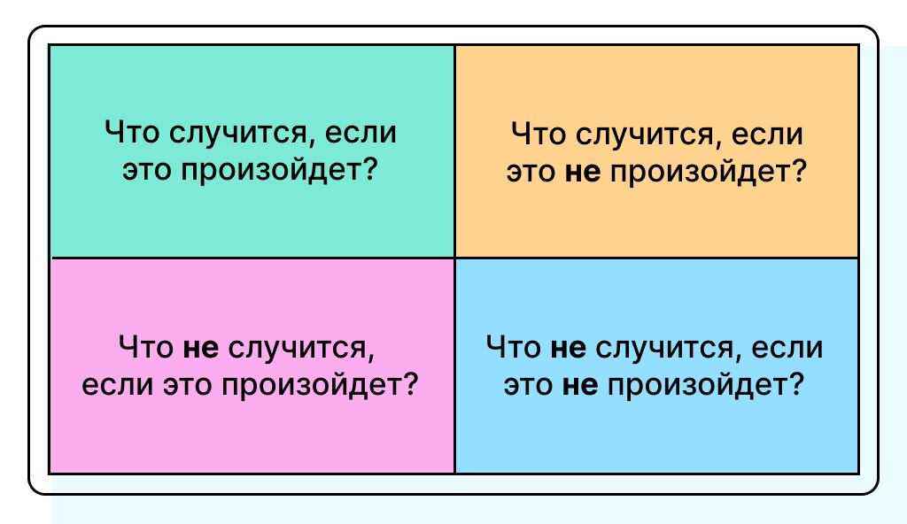 matrica