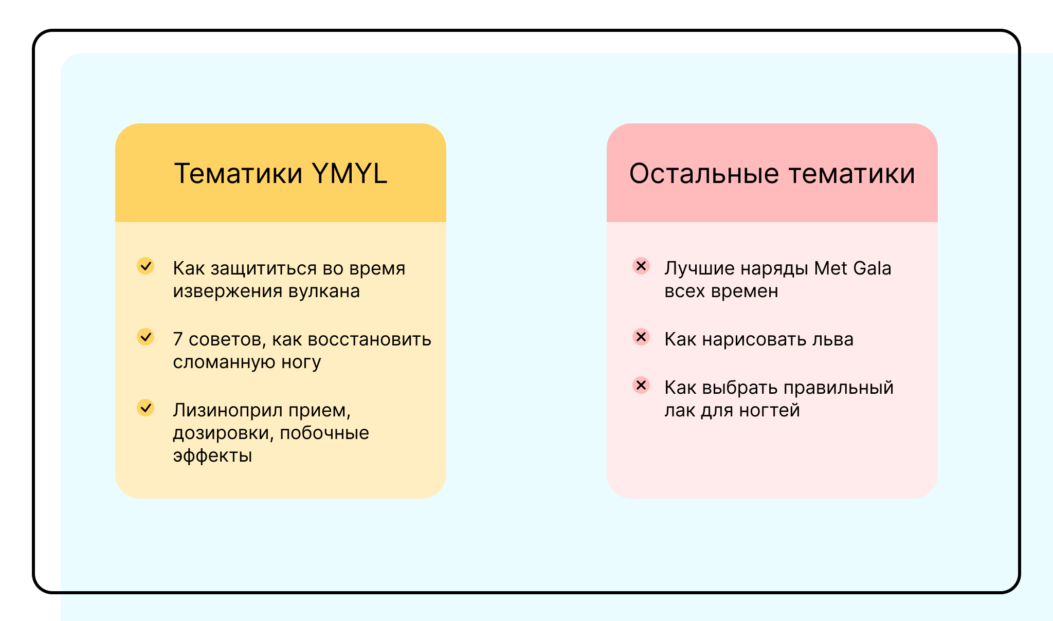 примеры названия страниц из YMYL и не YMYL-тематик