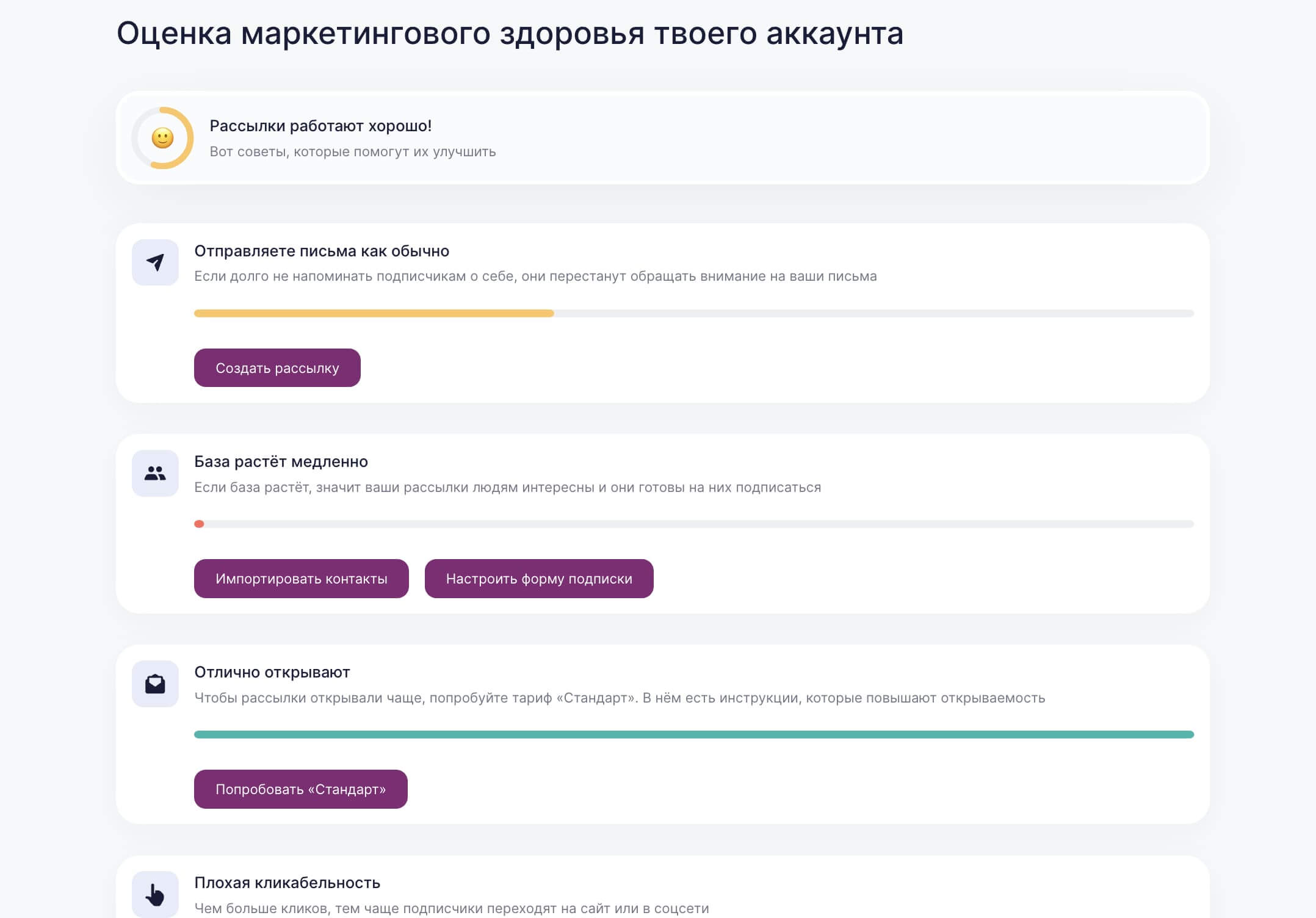 Оценка маркетингового здоровья в Unisender. 