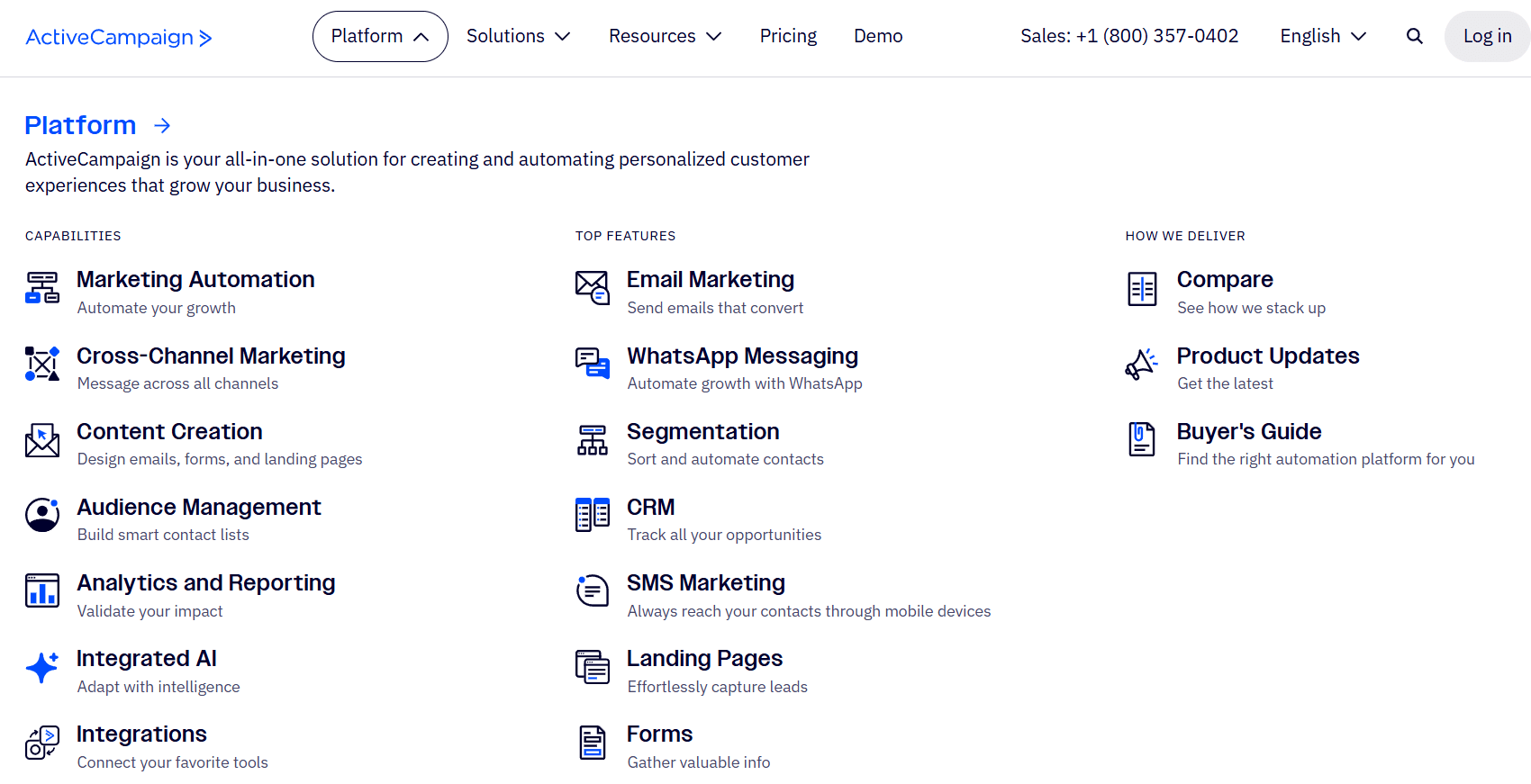 Функционал MAP-платформы ActiveCampaign