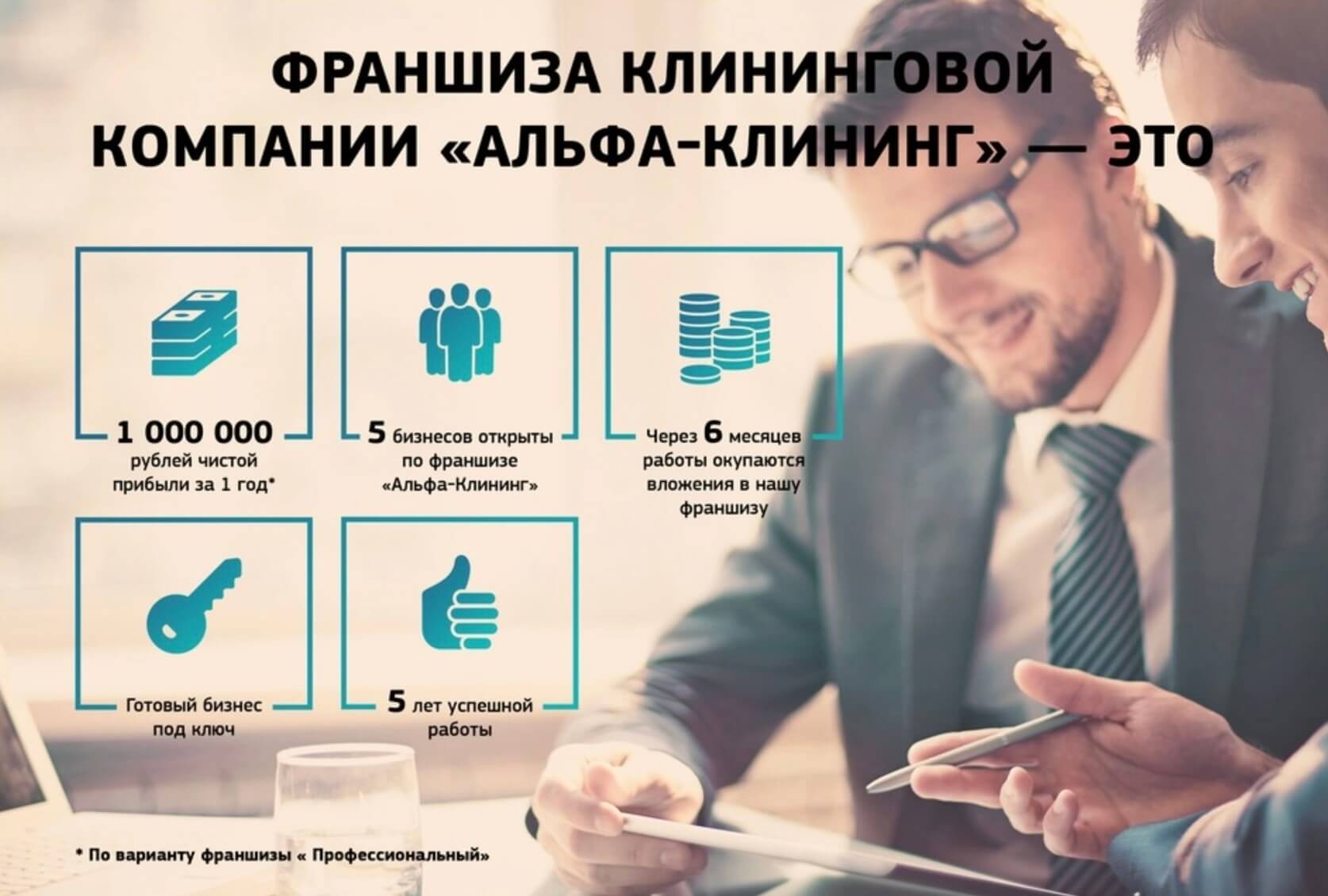 скриншот маркетинг-кита франшизы