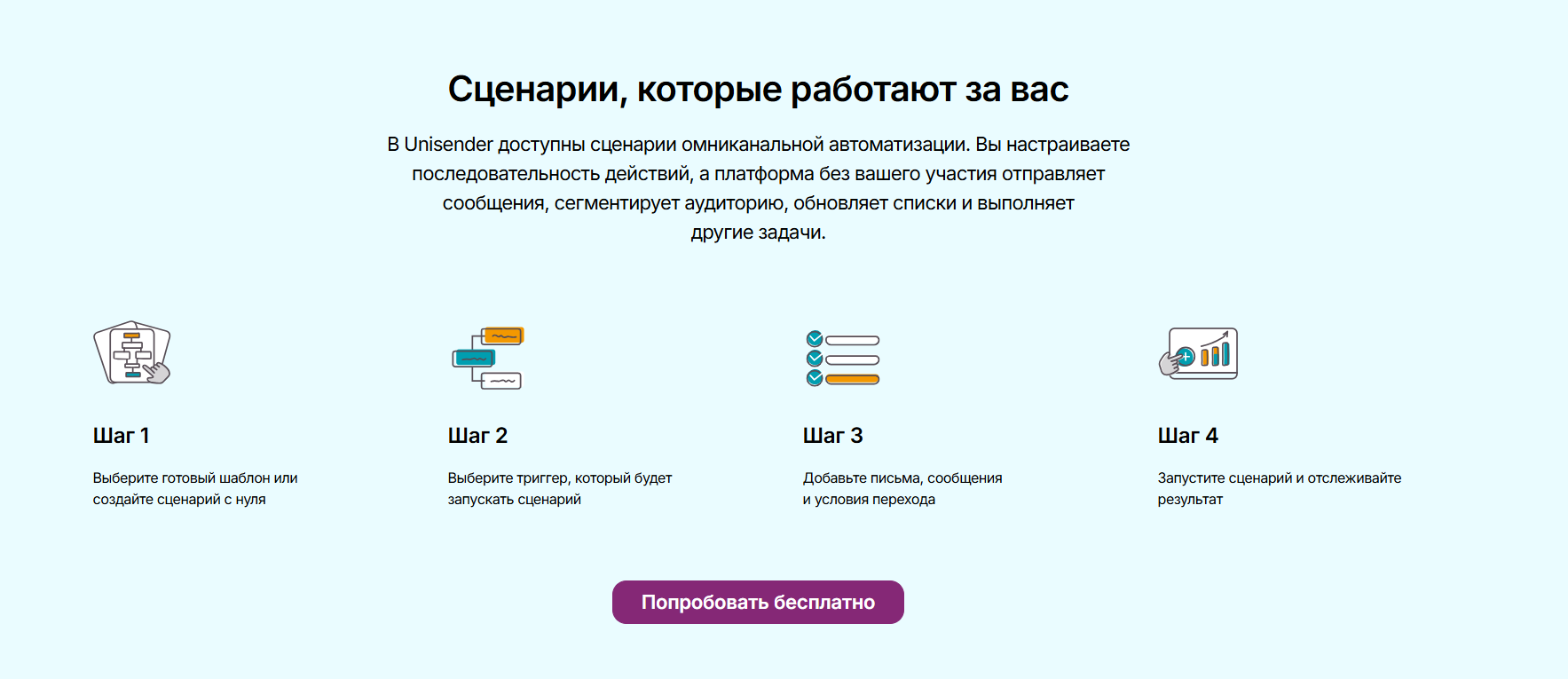 сценарии юнисендер